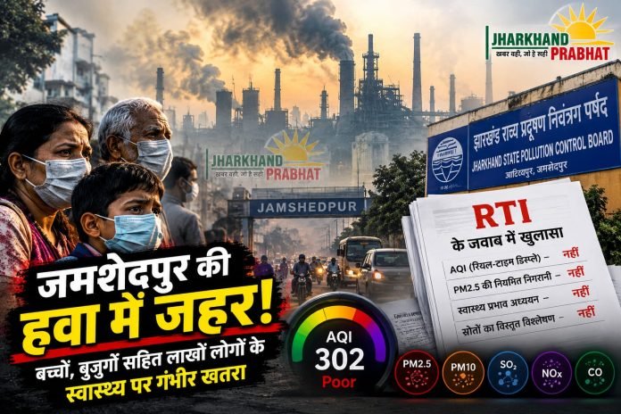 Jamshedpur Air Pollution
